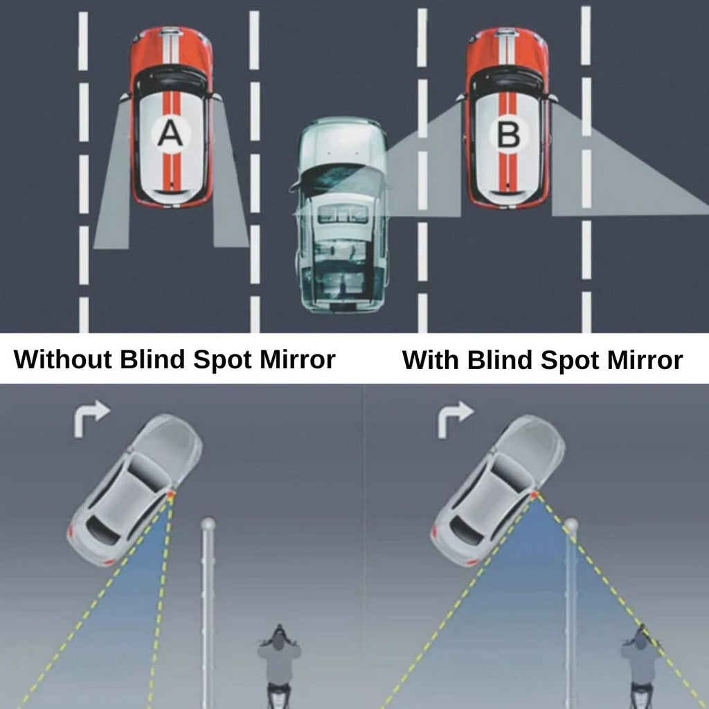 Anti Fog Film Car Rearview Mirror Pack of 2pcs