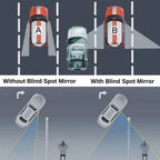 Anti Fog Film Car Rearview Mirror Pack of 2pcs