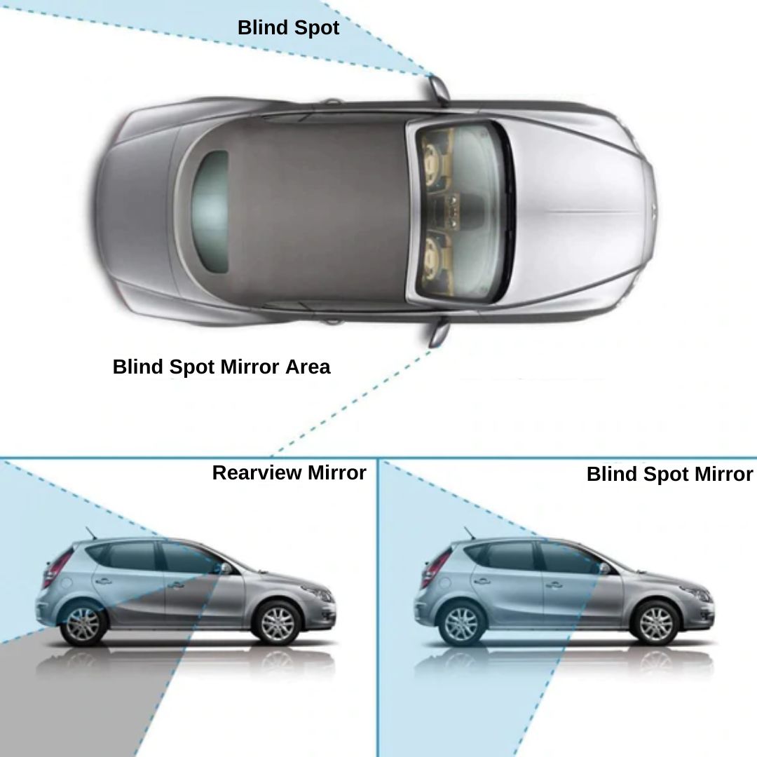 Anti Fog Film Car Rearview Mirror Pack of 2pcs